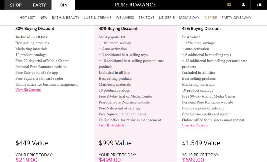 Pure Romance Review: Legit 18+ MLM Or A Scam? - Stealth Secrets